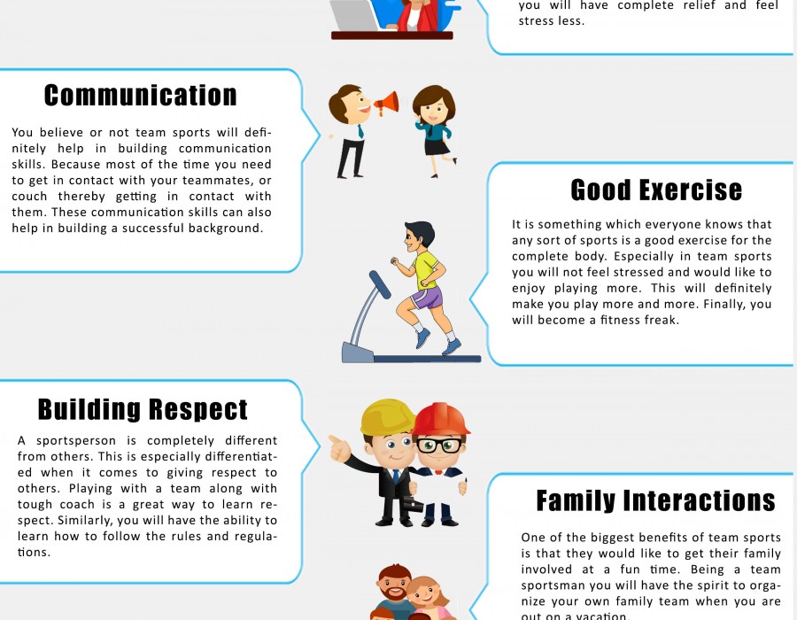 whizolosophy-benefits-of-team-sports
